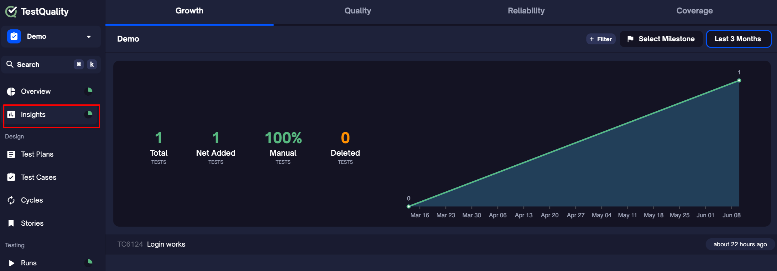 Viewing Test Insights